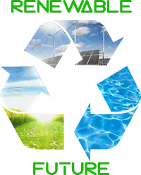 Renewable Future